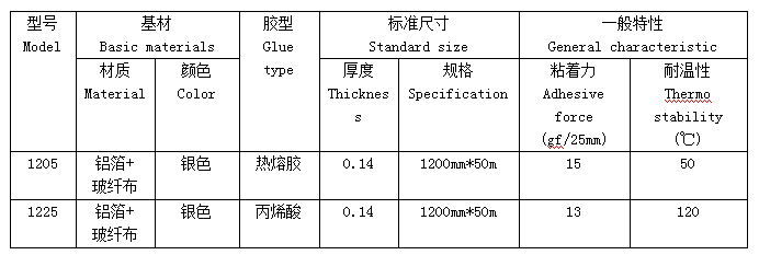 QQ截图20180503143851.png